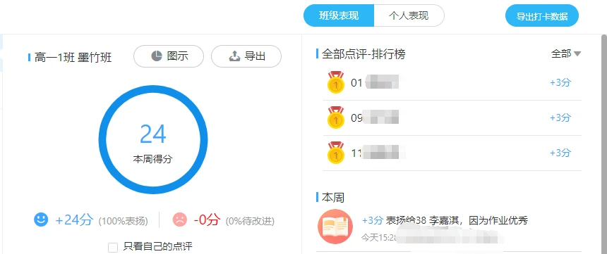 如何借助篮球榜样的力量提升团队协作能力_0