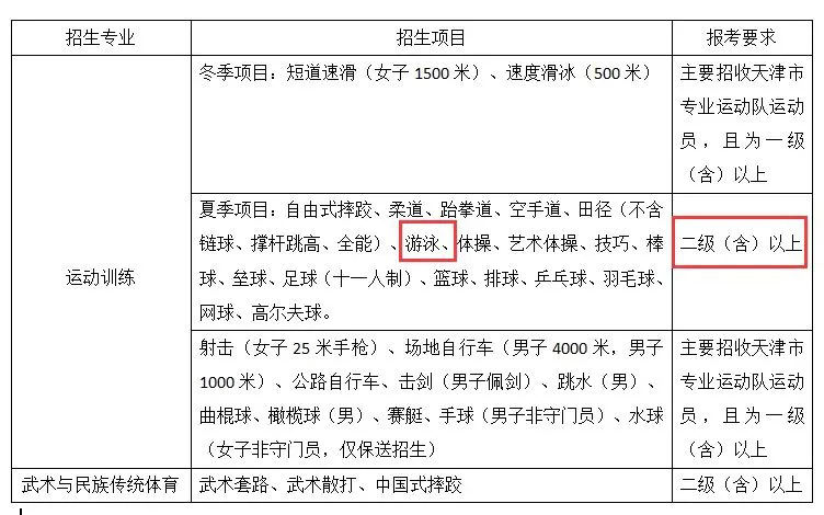 老年人打篮球时应如何进行适当的力量训练?_2