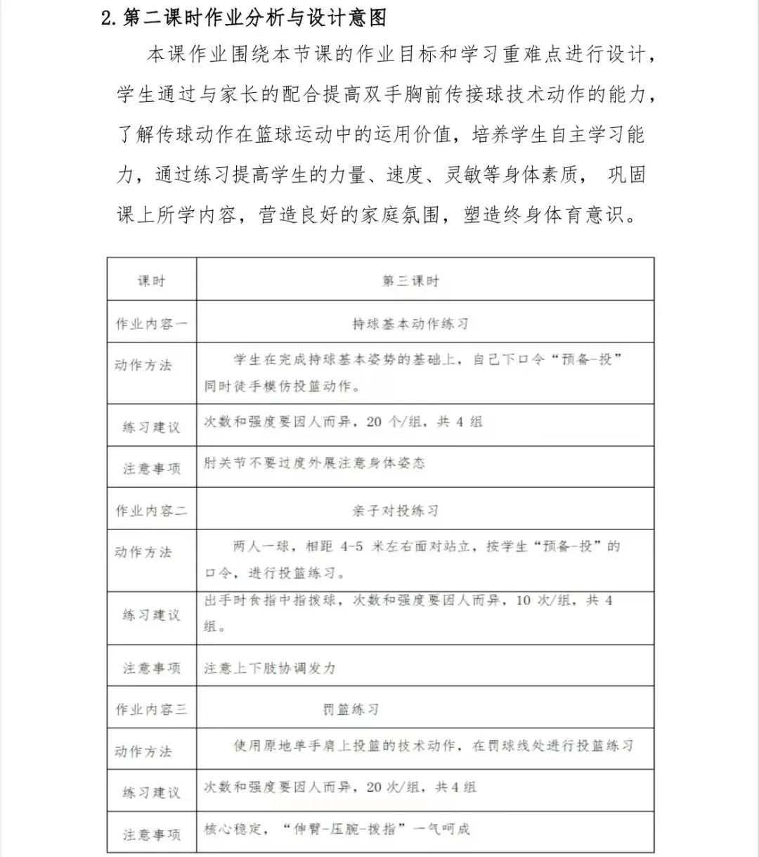 制定篮球交流计划以促进个人技能发展的方法_0