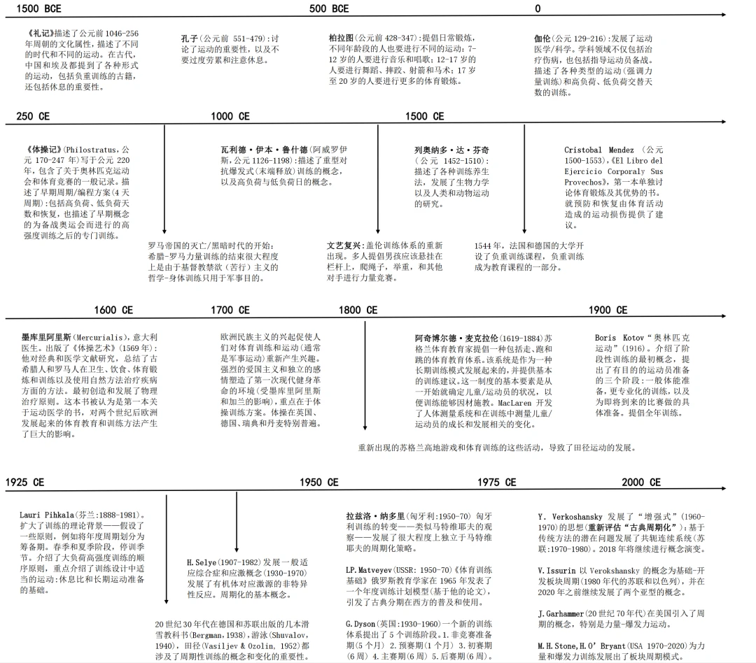 如何借助专业篮球教练提升个人声誉_2