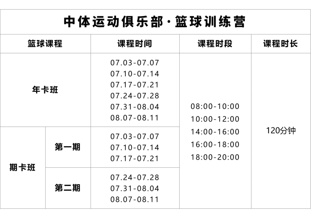 如何在篮球冬令营中加强体能训练？_2