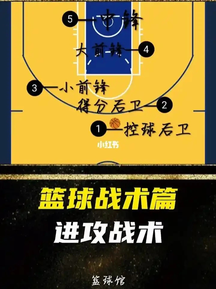 如何选择适合篮球运动员的按摩工具_2