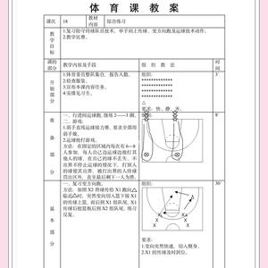 一个没接触过篮球的人怎么从零开始提高自己的篮球水平？