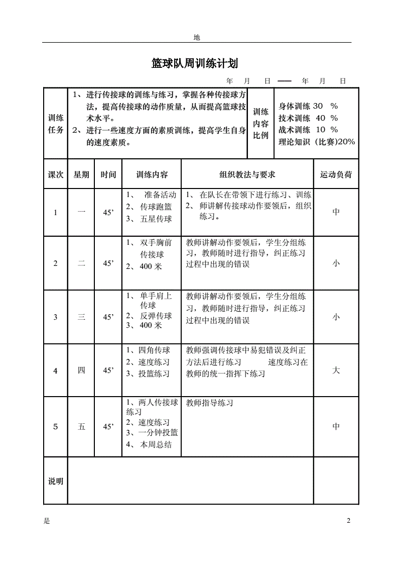 nba一周篮球训练计划表